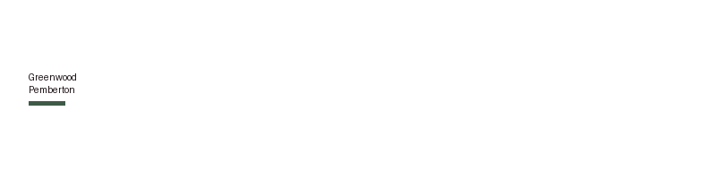 Greenwood Pemberton logo